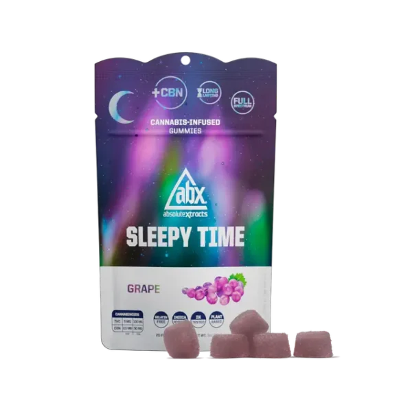 abx gummies abx gummies