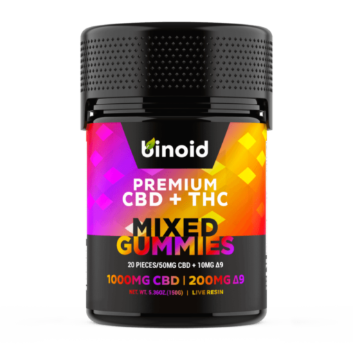 binoid cbd