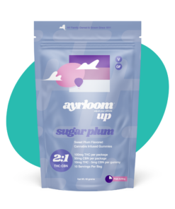 ayrloom gummies review